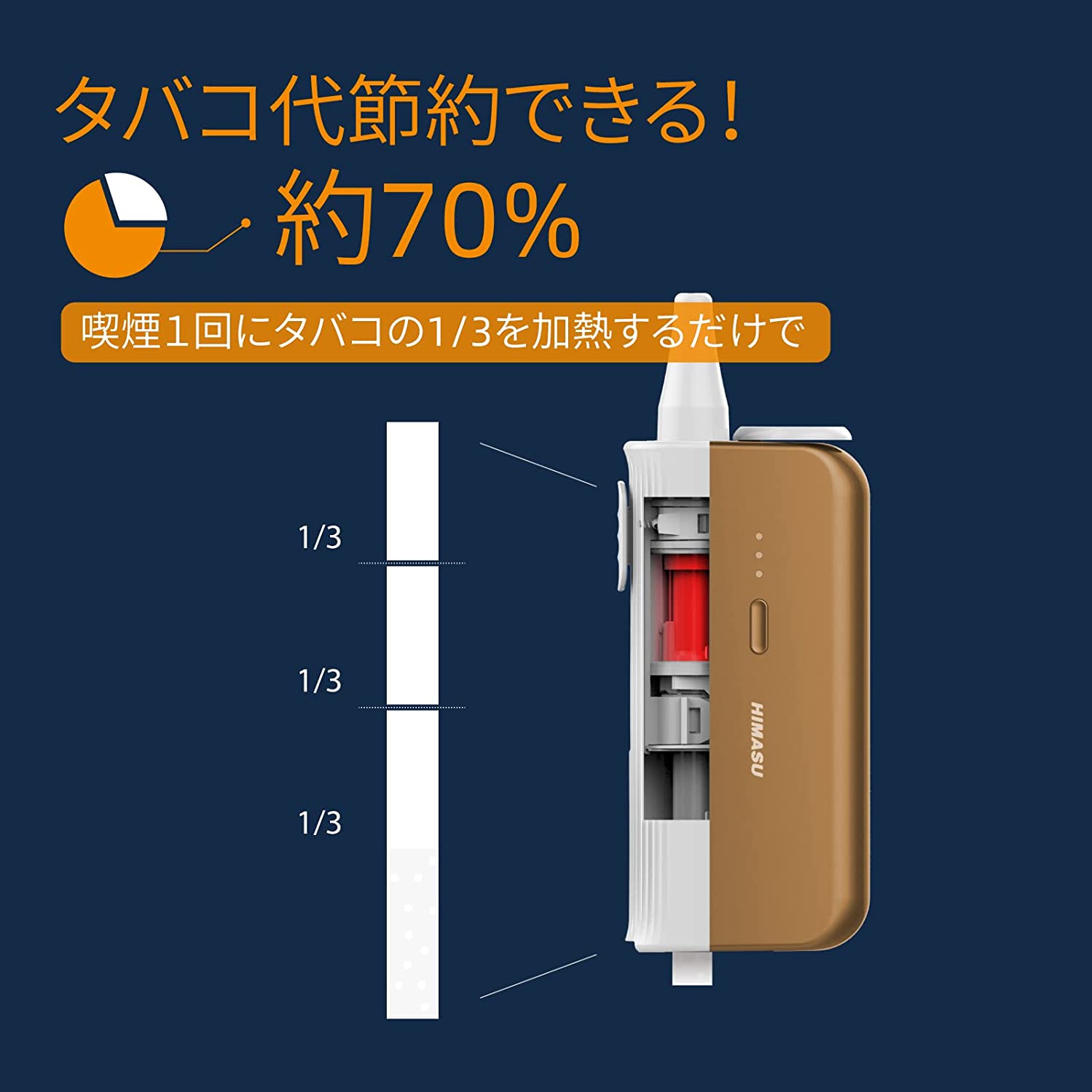 【加熱式タバコ / HIMASU / 1Be3-Gold】(ゴールド) 加熱式たばこ ヴェポライザー 紙巻き専用 「デバイス」で タバコ1本を3回吸える 節約