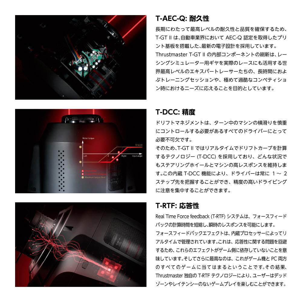 ★送料無料★【ゲームコントローラー / Thrustmaster / T-GT II】ハンドルコントローラー&ペダルセット レーシングゲーム グランツーリスモ GT 公式 ライセンス PS5 PS4 PC対応  輸入品 1年保証