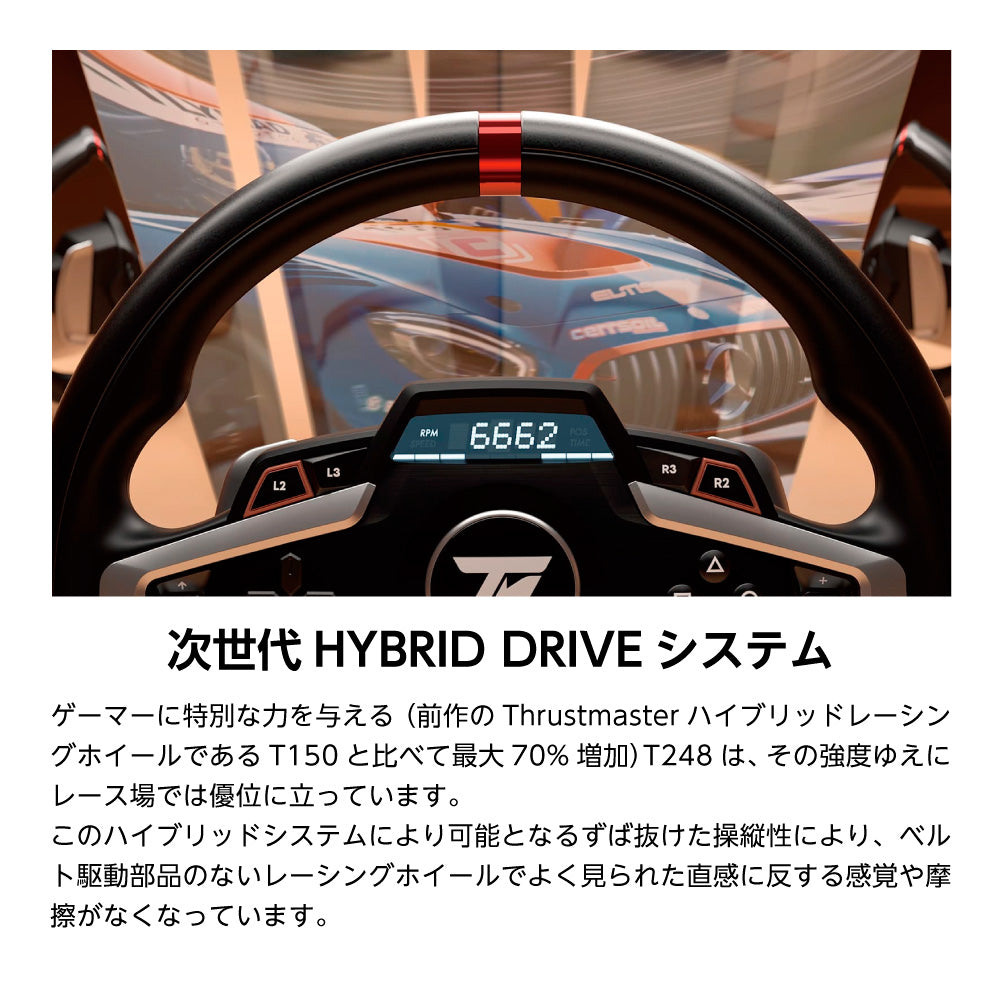 ★送料無料★【ゲームコントローラー / Thrustmaster / T248 + TH8A セット】ハンドルコントローラー フットペダル ギアボックス PS5 PS4 PC 対応 輸入品 1年保証
