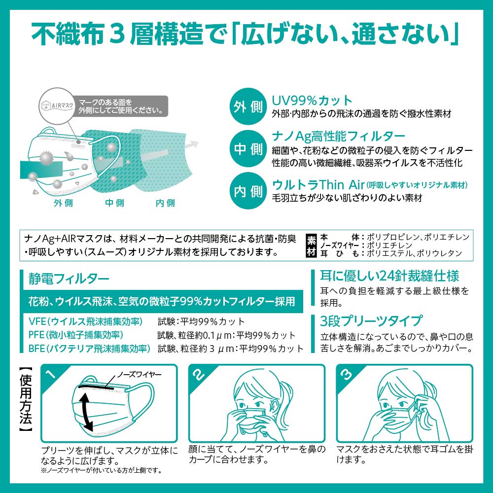 【不織布マスク / ナノAG+AIRマスク 7枚入り】使い捨てマスク　プリーツマスク　 普通サイズ　個包装　日本製